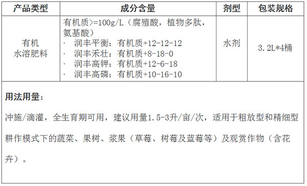 7润丰系列(2).jpg