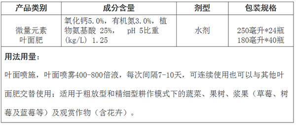 17依农见叶钙(2).jpg