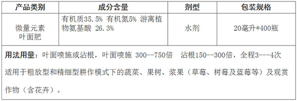 18依农见叶活力(2).jpg